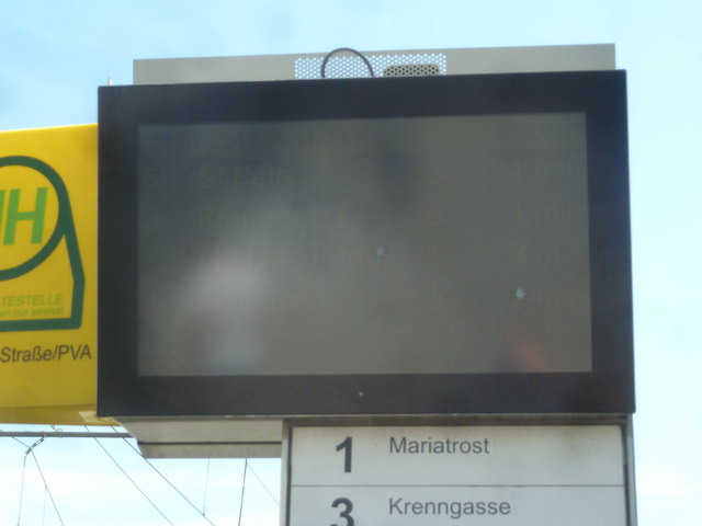 Hat es schon wer bemerkt? Bei Sonnenschein sind (leider) keine angezeigten Daten zu sehen.