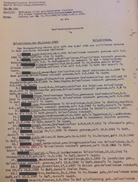 Schreiben an die Bezirkshauptmannschaft Grieskirchen vom 29. Jänner 1946 Quelle: Landesarchiv Oberösterreich - Um dem Verlangen der Redaktion nachzukommen wurden die Namen unkenntlich gemacht