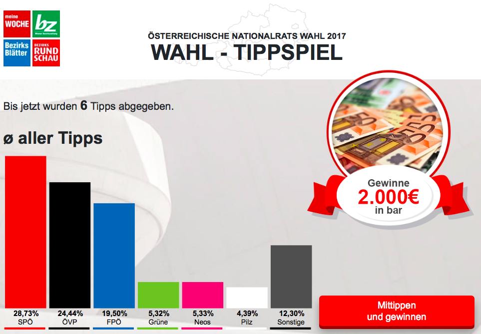 Tipp Abgeben Tipp Abgeben