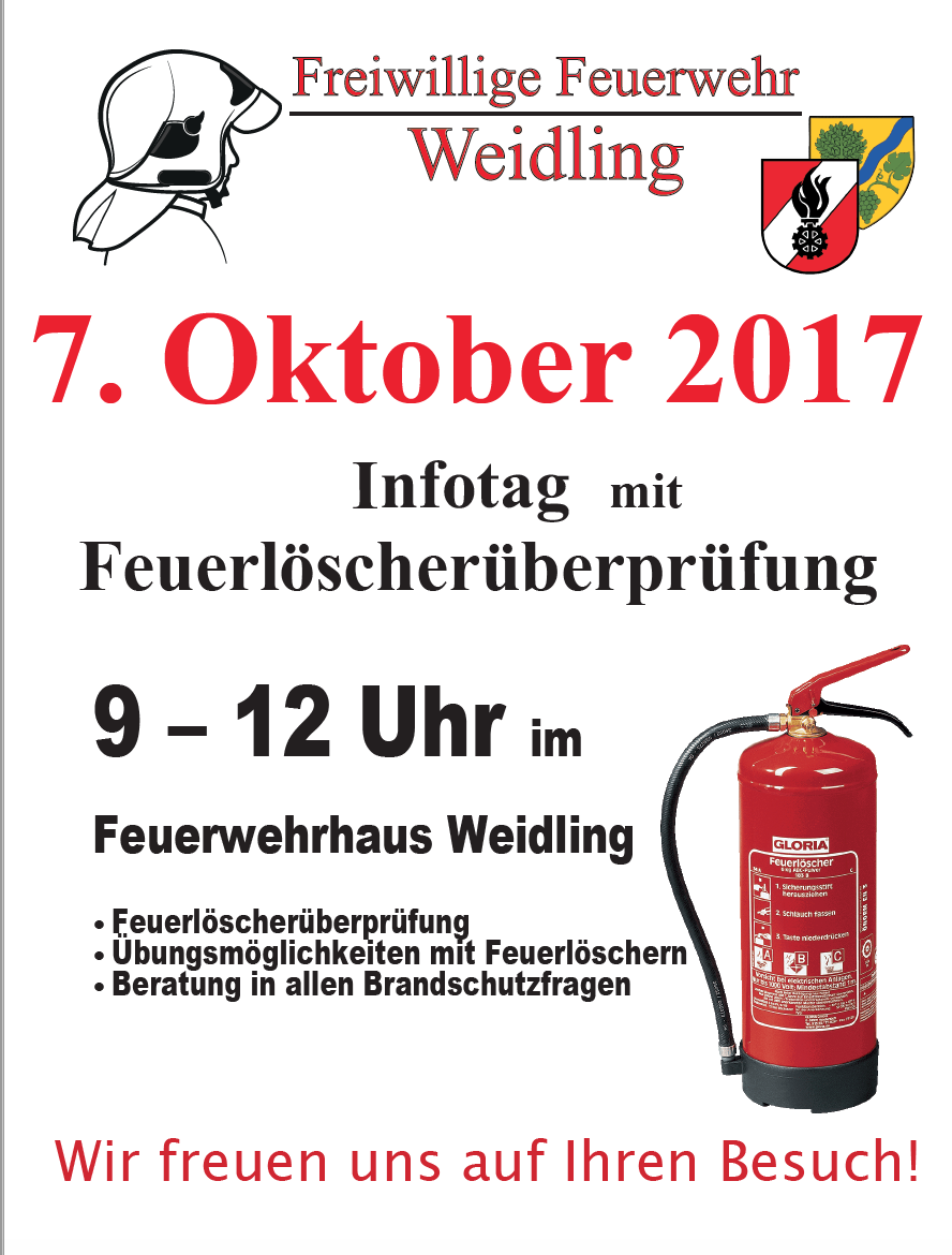 Bei der FF Weidling werden Feuerlöscher überprüft.