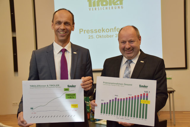 Franz Mair und Walter Schieferer präsentierten Top-Unternehmensdaten der Tiroler Versicherung