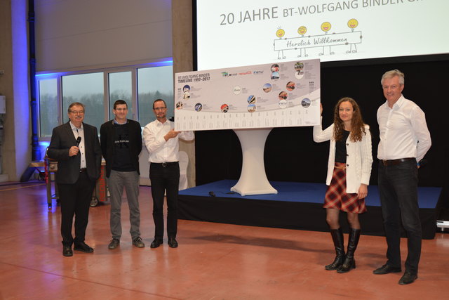 Die Geschäftsführung präsentierte die Timeline der GmbH. | Foto: KK