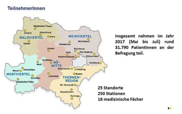 Die TeilnehmerInnen der Patientenbefragung 2017 in Niederösterreichs Krankenhäusern. | Foto: Screenshot Grafik Landeskliniken Holding NÖ