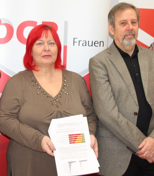 Präsentierten die Studie: ÖGB-Landesfrauenvorsitzende Hannelore Binder und IFES-Projektleiter Gerorg Michenthaler