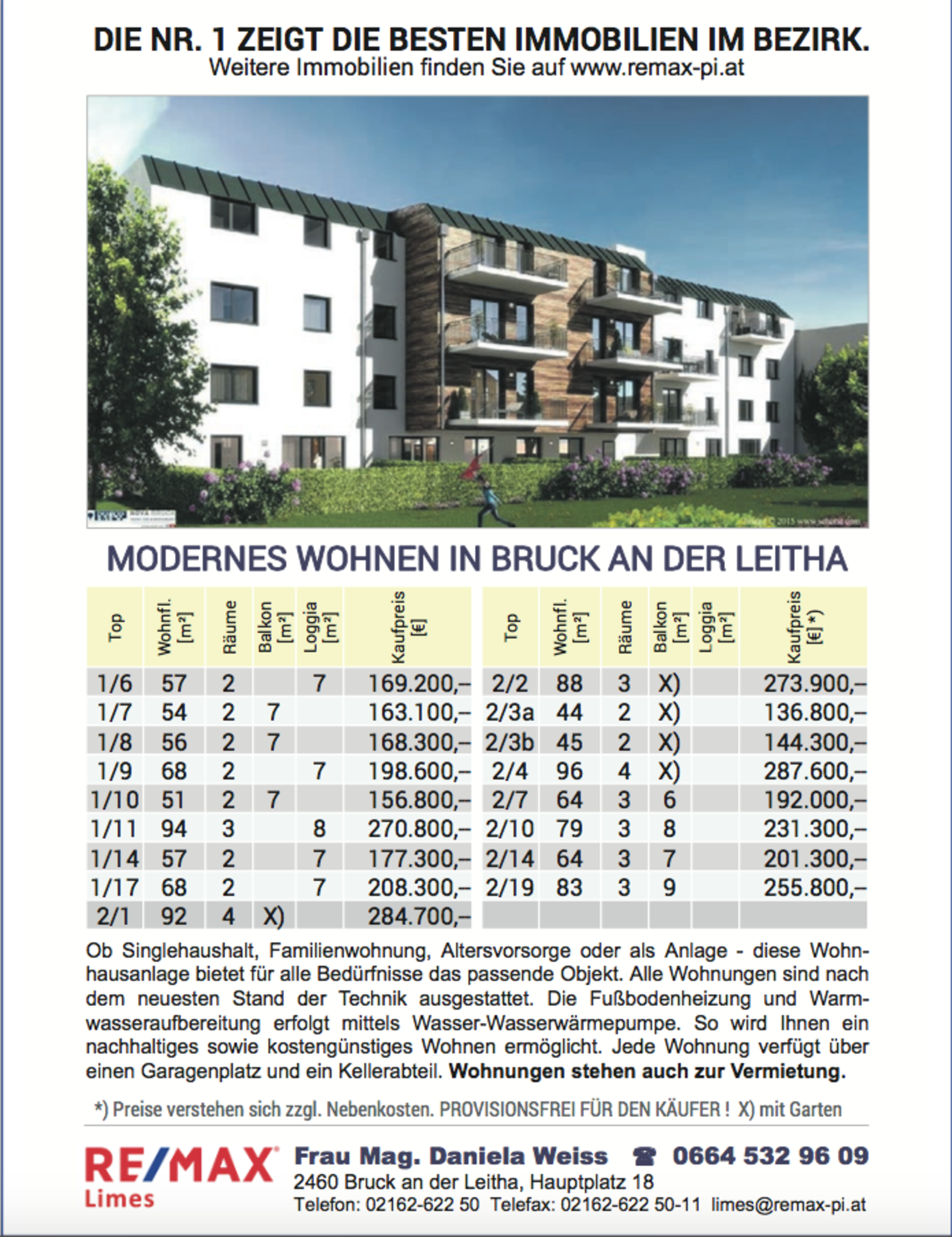 Singles bezirk bruck an der leitha