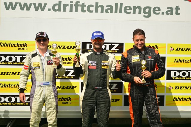 Dietmar Matscher - Rennklasse R2: Platz 3 (Leebring, Mai) | Foto: Fuzzy Helm für school-of-drift