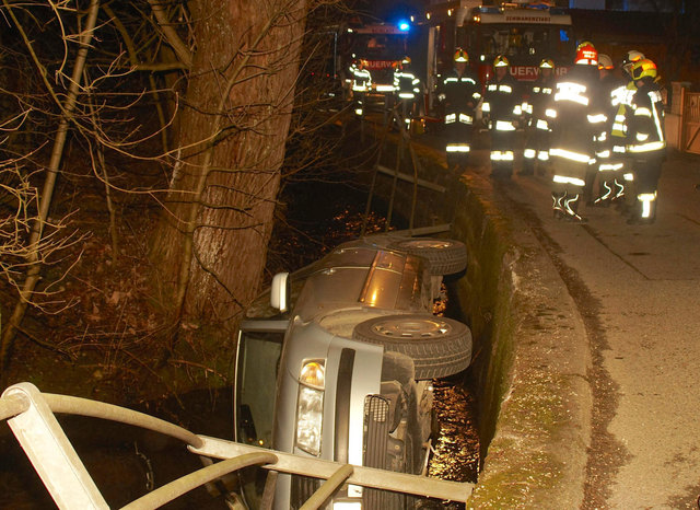 Foto: Feuerwehr/Linner