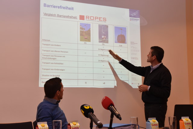 Placi Wenzin von der Firma Bartholet (rechts) erklärte die vier erarbeiteten Varianten.