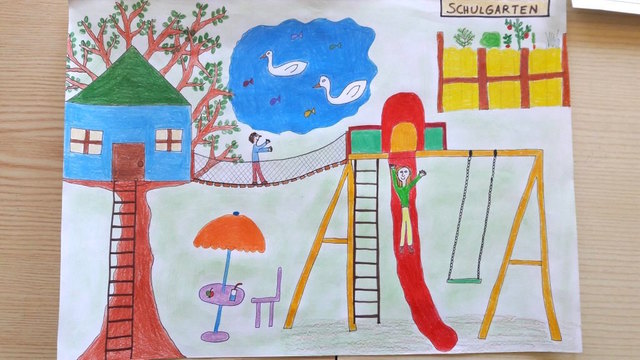 Die St. Johanner SchülerInnen brachten ihre Wünsche und Vorstellungen zu Papier. | Foto: VS/Gemeinde