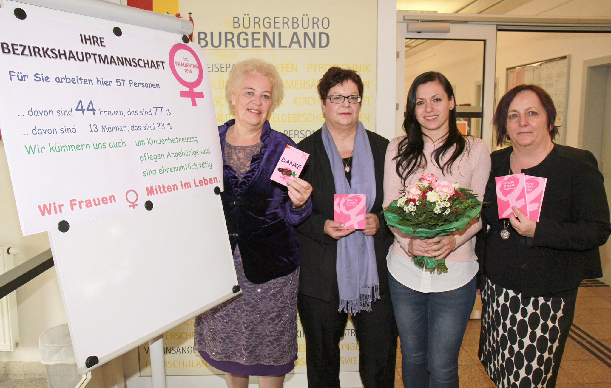 BH Eisenstadt setzt auf Frauenpower - Eisenstadt