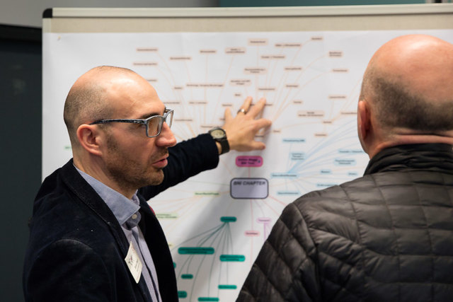 Die BNI Spinne zeigt die Vernetzungsmöglichkeiten | Foto: OTOMO Studio