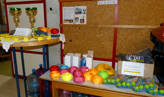 Preisspenden der RAIBA Hofkirchen