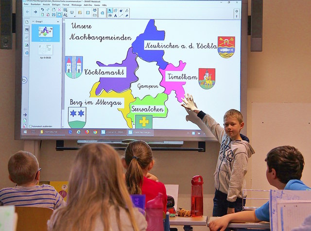 Smartboard Thema Auf Meinbezirk At