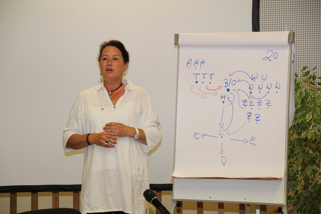 Die Sozialpädagogin Iris Lauterbach-Scholz macht deutlich: Bei Mobbing in der Schule ist die ganze Klasse beteiligt.