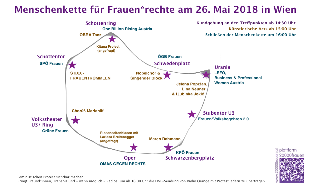 Übersichtsplan: Die Treffpunkte der einzelnen Vereine und der Musiker.