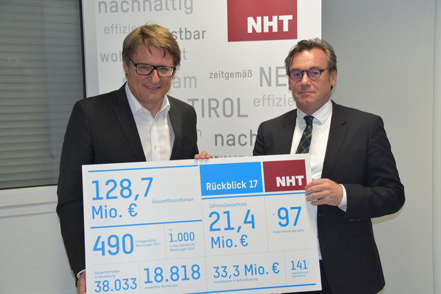 NHT-Geschäftsführer Hannes Gschwentner und Markus Pollo