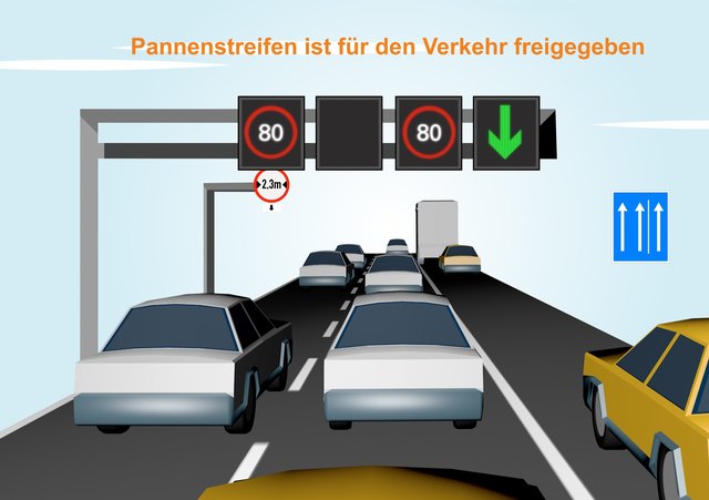 A4: Freigabe des Pannenstreifens