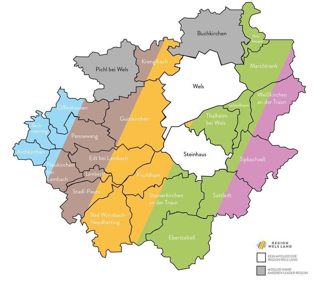 Leader-Projekte: EU fördert die Region - Wels & Wels Land