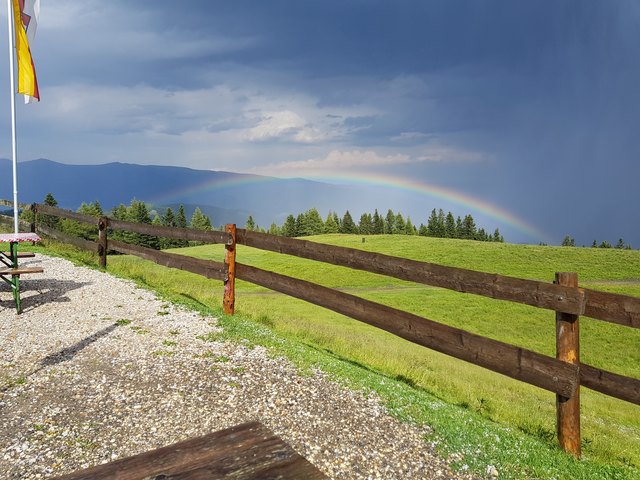 Blick von der Hohenwarthütte