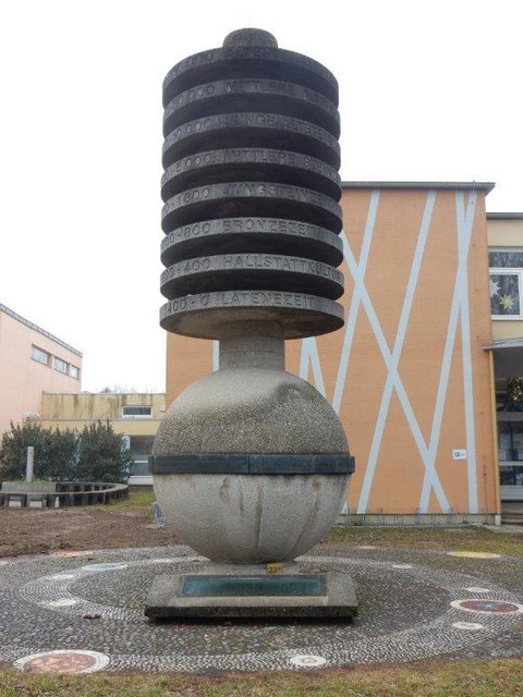 Foto: Schrefel