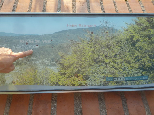 Was hat denn die Kirche St. Veit?