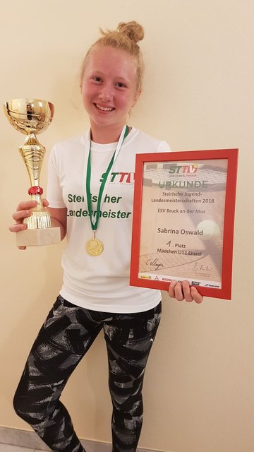 Sabrina Oswald | Foto: KK