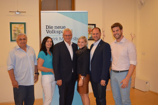 ÖVP-Diskutanden: Otto Mersich, Melanie Eckhardt, Thomas Steiner, Bettina Pauschenwein, Christian Sagartz, Christoph Wolf | Foto: ÖVP