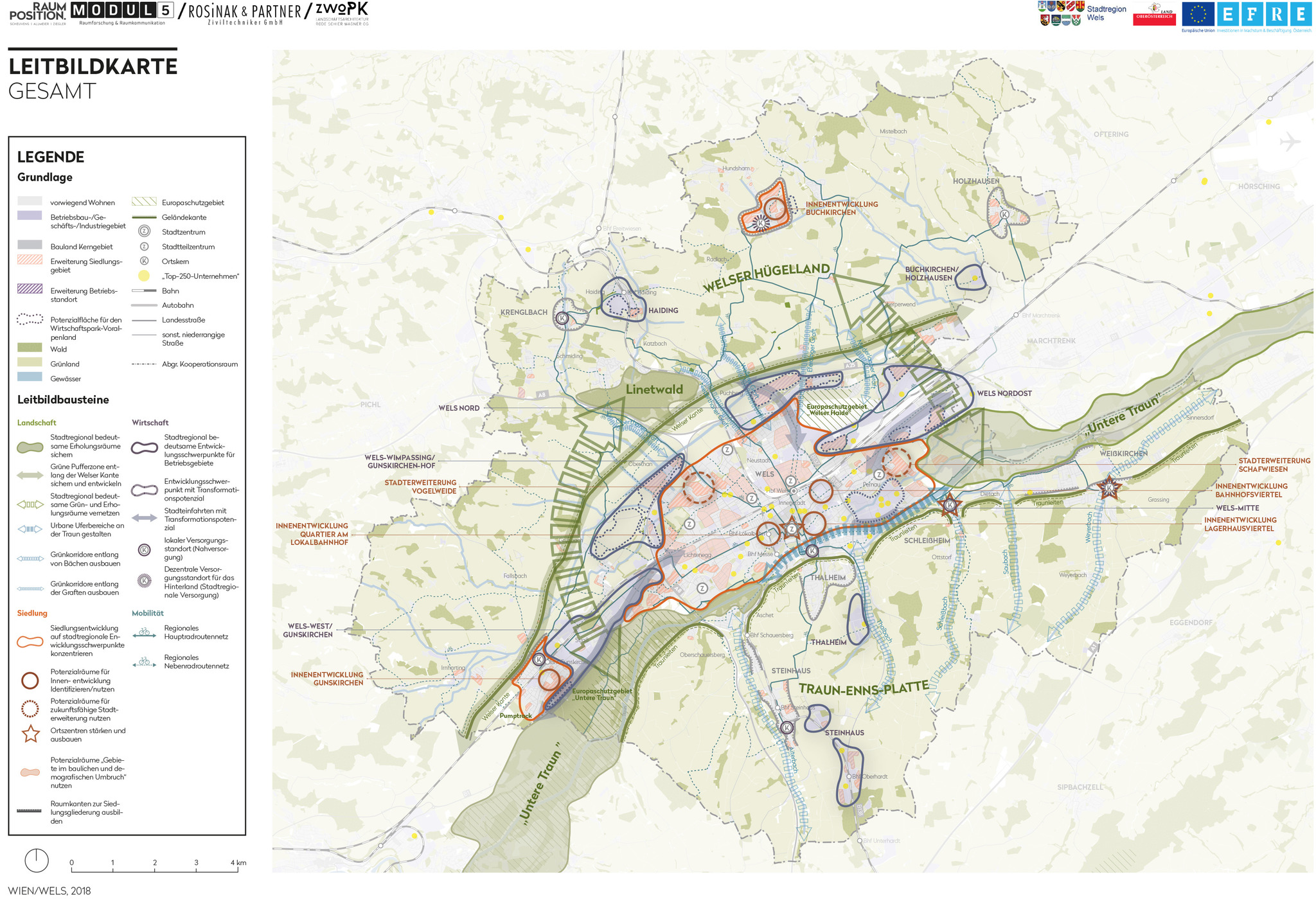 Neues aus der Stadtregion - Wels & Wels Land