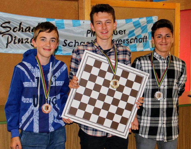 Sieger U14 | Foto: Harald Sammer