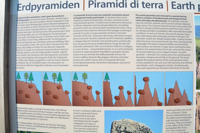 Ein Spaziergang zu den beeindruckenden Erdpyramiden am Ritten.
