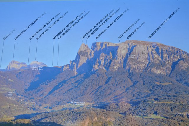Ein Spaziergang zu den beeindruckenden Erdpyramiden am Ritten.