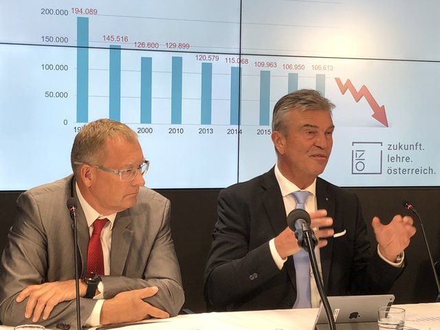 Energie AG-Generaldirektor Werner Steinecker (re.) und market Institut-Chef Werner Beutelmeyer: Abwärtstrend bei der Lehre muss gestoppt werden.  | Foto: Wolfgang Unterhuber