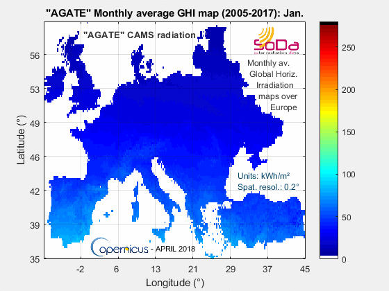 Detailierte Sonnen Einstrahlungs Daten vom Copernicus Satelliten