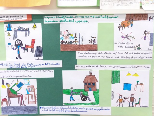 Kinderrechte zusammengetragen und illustriert von den Kindern der Volksschule Gilgegasse.