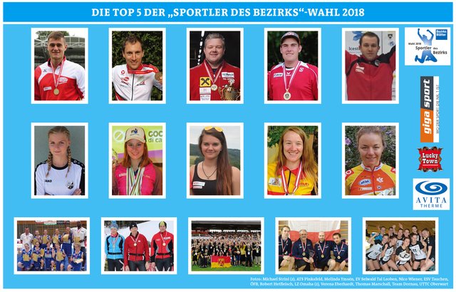 Die Top 5 auf einem Blick (Gesamtwertung der Jury- und Onlinewahl)