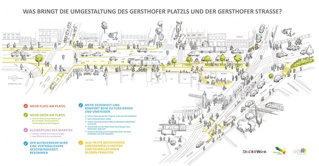 Wenn es nach der ÖVP geht, soll der Plan der Agenda Währing noch einmal neu überarbeitet werden. | Foto: Agenda Währing