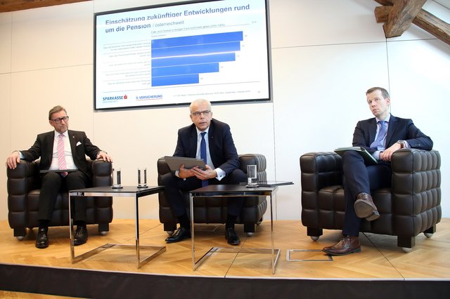 Manfred Bartalszky (Vorstand der Wiener Städtischen für Bankenvertrieb; s Versicherung), Herbert Walzhofer (Vorstandsdirektor Retail Sparkasse OÖ) und Paul Eiselsberg (IMAS Studienautor) (v.l.). | Foto: Sparkasse OÖ