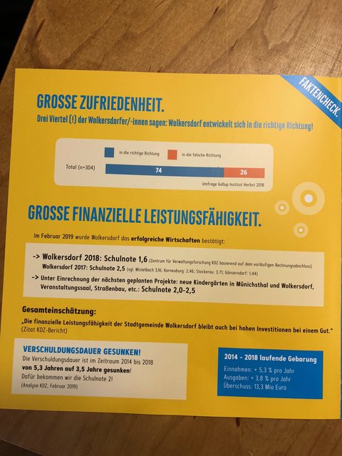 Die KDZ-Zahlen wurden zuvor schon in der Gemeindezeitung veröffentlicht. Erst dann zog die ÖVP sie für ihre Wahlbroschüre heran.