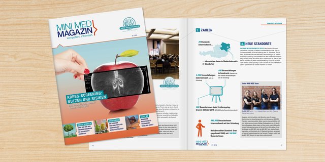 Das neue MINI MED Magazin wird unter anderem an allen MINI MED-Standorten verteilt und kann auch online gelesen werden.