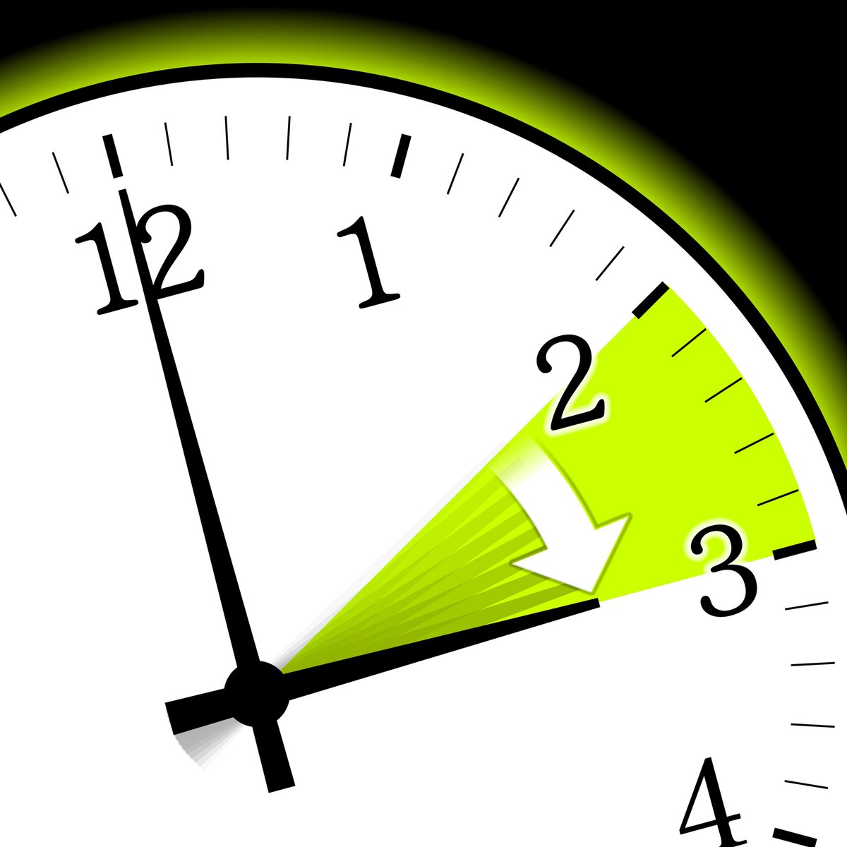 Zeitumstellung Am 31 Marz 2019 Beginnt Die Sommerzeit