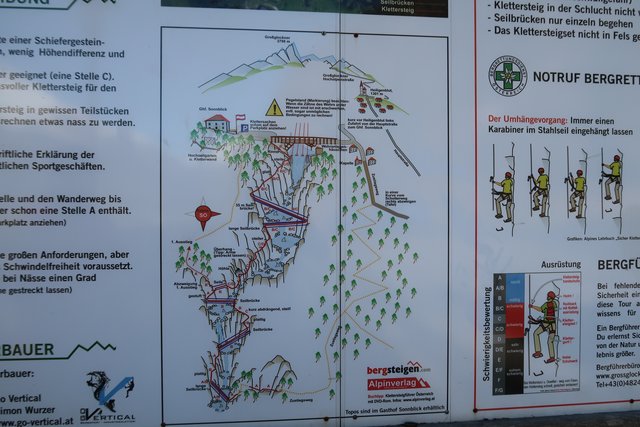 Topo Möllschlucht mit Beschreibungen