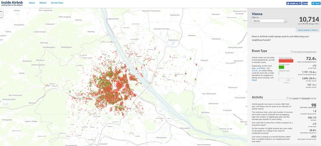 72,4% sind ganze Wohnungen, welche nur für AirBnB adaptiert worden oder 7.757 Wohnungen welche am Markt dadurch fehlen?