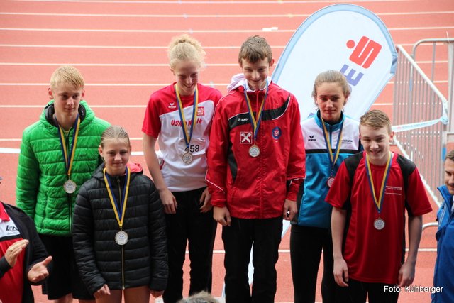 Foto: Kühberger