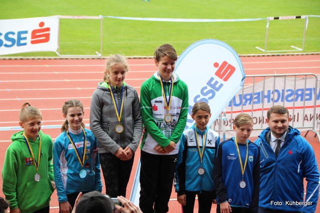 Foto: Kühberger