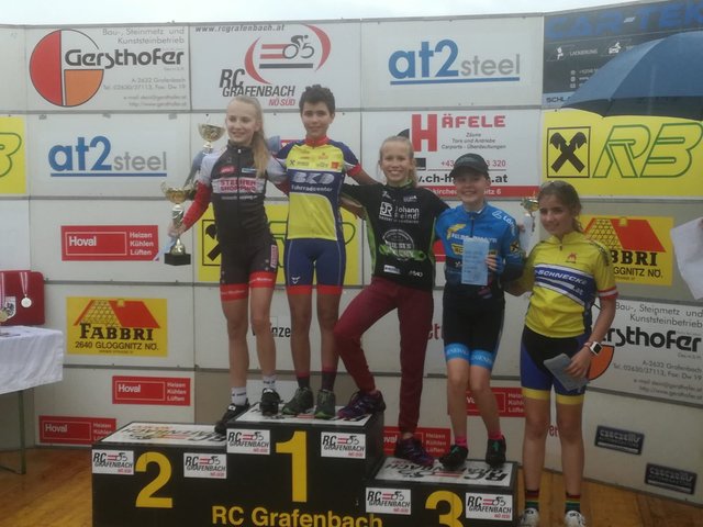 Ramona Grießer U14