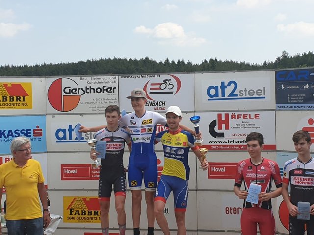 Lukas Grießer U17