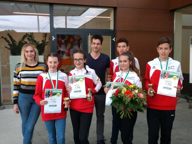 Helene Heinrauch, Marie Happer, Lena Seidler, Paul Heinrauch, Stefan Seifried, Verena Oswald und Florian Seifried | Foto: KK