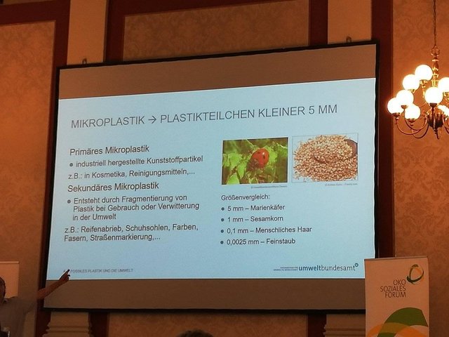 Artikel:https://www.meinbezirk.at/alsergrund/c-gesundheit/philipp-schwabl-ueber-mikroplastikauswirkungen-auf-den-koerper_a3164364