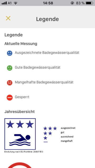 APP-Tipp der Woche: Mit der App AGES Badegewässer-Datenbank lassen sich die aktuellen Messerwerte aller österreichischen Badestellen abrufen | Foto: Screenshot