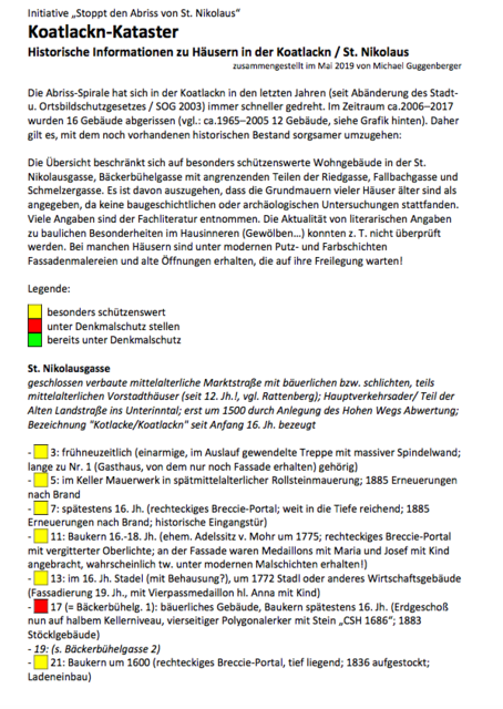 Der Koatlackn-Kataster